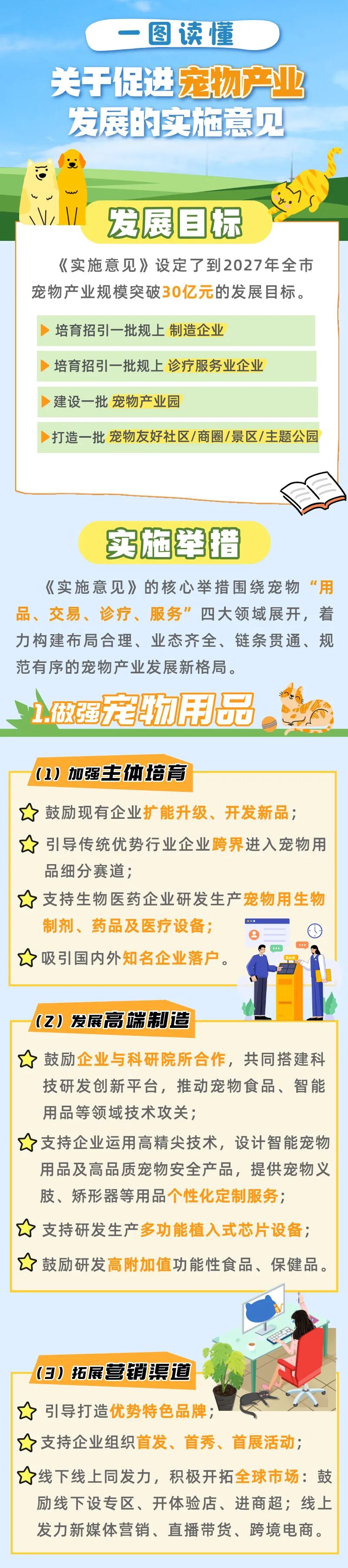 圖解：《關于促進寵物產業發展的實施意見》